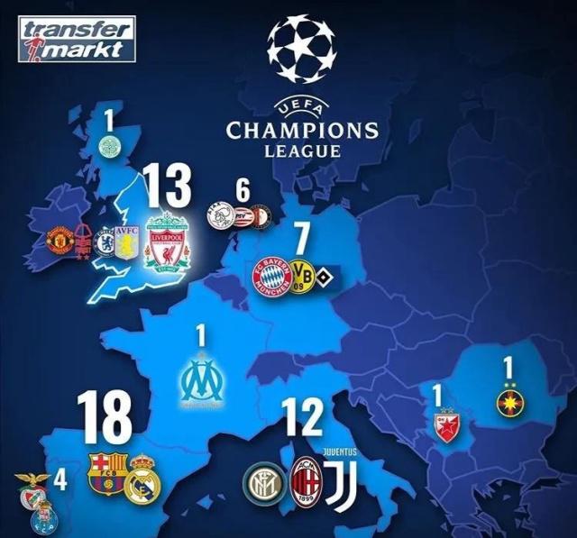 雄鹿大胜彰显强队底蕴