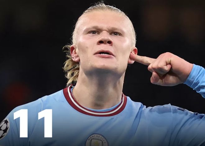 2026FIFA世界杯分组抽签落定，全旅达大中华区唯一官方款待票售卖