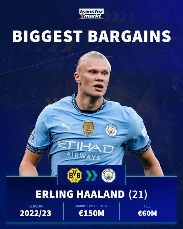 战胜阿森纳后，热刺社媒发文：又一座奖杯到手