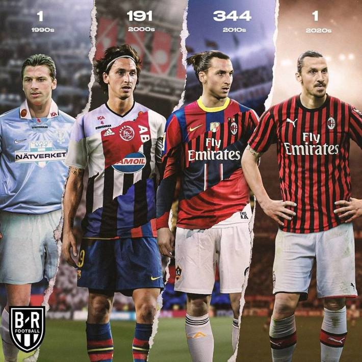 打成表演赛！徐杰单节三分6中5＊3节得到23分